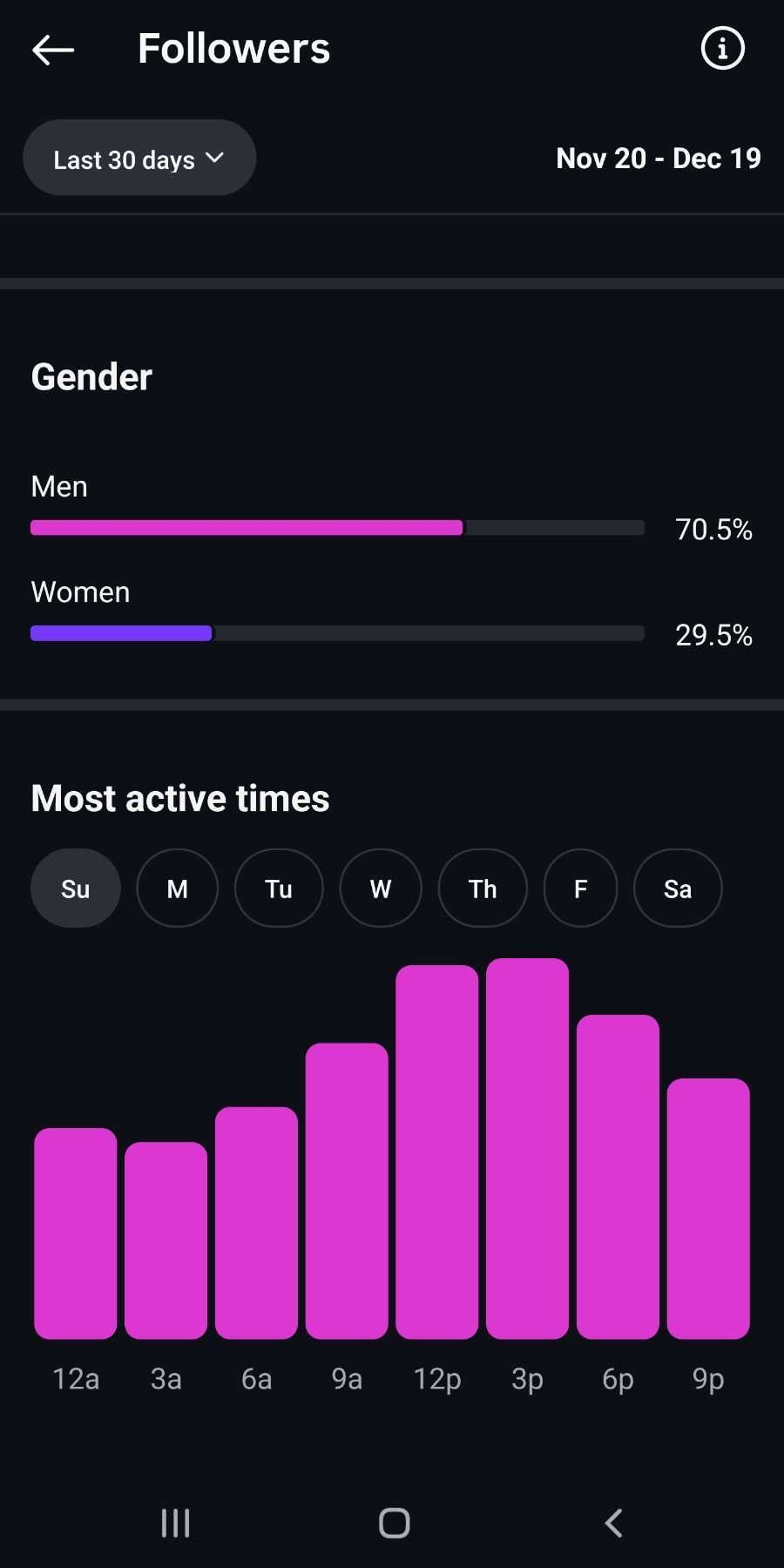 Truesight analytics 1